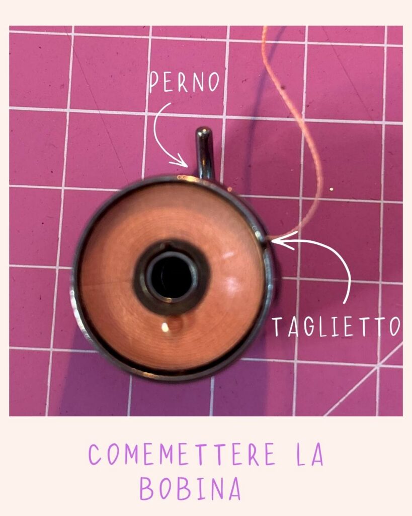 Bobina vista dall’alto sul tappetino da taglio viola con indicazioni di perno e taglietto
